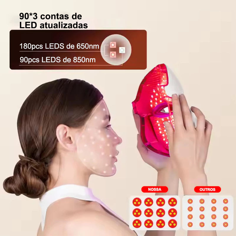 Máscara de LED 7 Cores para Terapia de Fóton, Cuidados com a Pele, Firmadora e Antienvelhecimento
