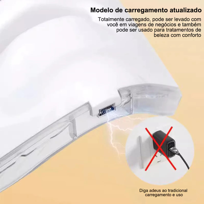 Máscara de LED 7 Cores para Terapia de Fóton, Cuidados com a Pele, Firmadora e Antienvelhecimento